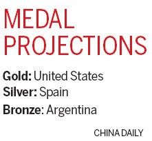 With LeBron James and Kobe Bryant already among the NBA stars on board for a bid for a second straight gold, USA Basketball finalized its 12-man squad for the London Olympics on Saturday. Injury-hit US finalizes Olympic squad