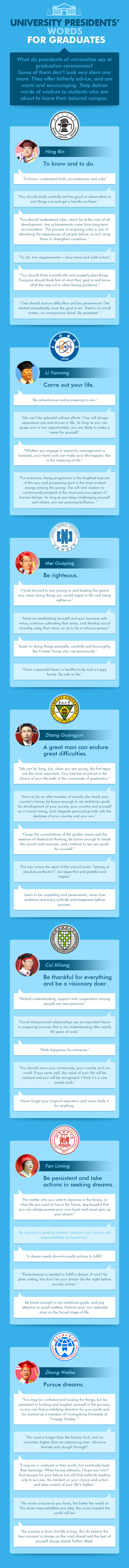 University Presidents' Words for Graduates I
