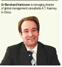 Industries of tomorrow