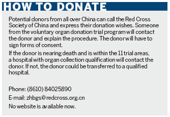 New law targets organ traders