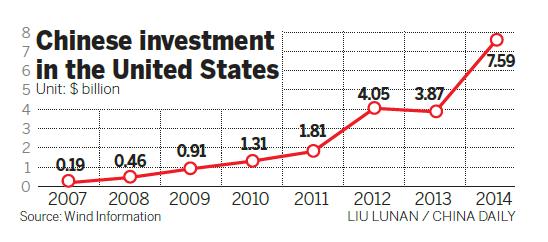 Manufacturing ODI rises in Jan