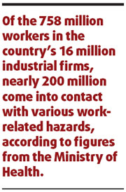 Firms told to safeguard workers' health