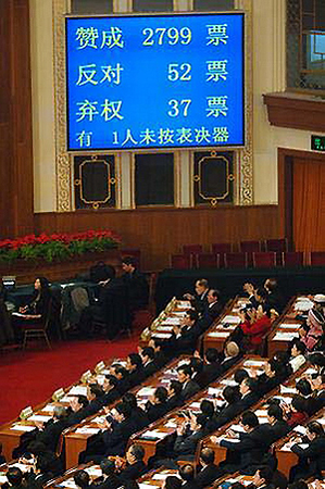 29. Property Law promulgated in 2007