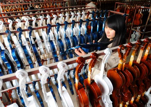 Violinmaker fine tuning future