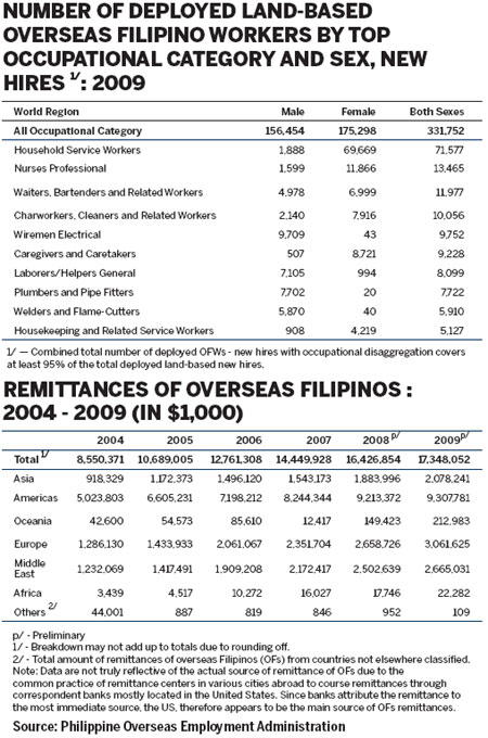 Home helps lured by cash