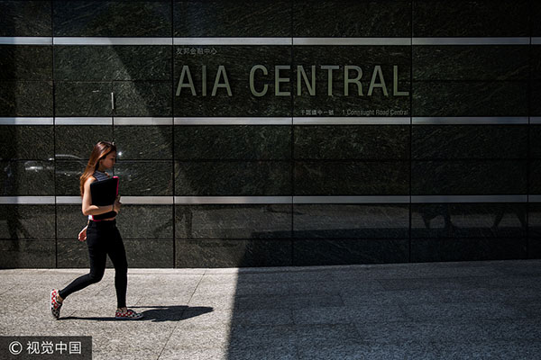 China's top 14 best employers