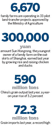 Family farms plant seeds for prosperity