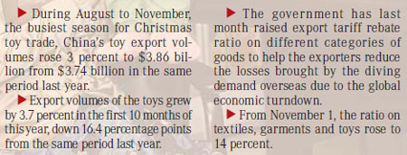 Trouble in China's toy industry
