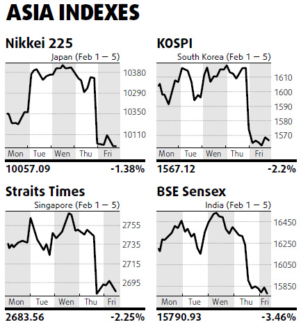 China's bank shares set to perform best