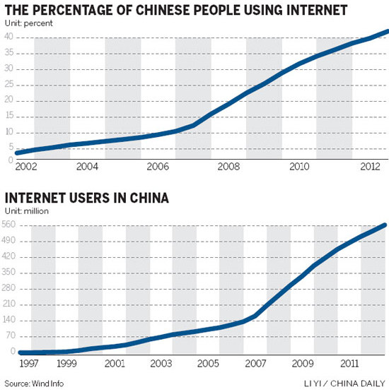 Doing things the Right way in the world