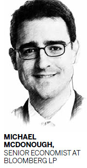 Slowdown to continue