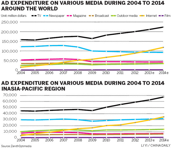 Omnicom shows off its universal omniscience