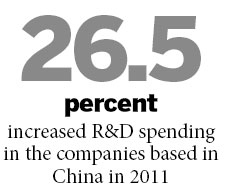 China a 'fertile field' of fresh business ideas