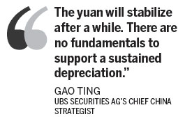 Appetite for yuan weakens as appreciation ends