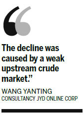 CNOOC net sinks 11.4% in 2013 despite higher output levels