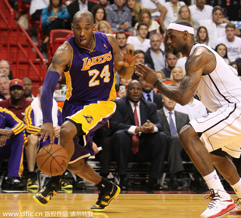 Top 10 world's highest-paid athletes