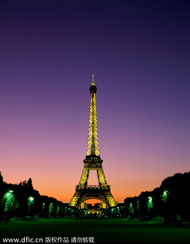 Top 10 most attractive FDI destinations in the world