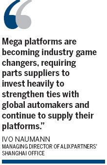 Winners, losers to emerge as market cools