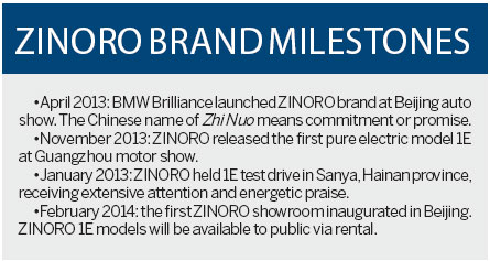 BMW Brilliance's Zinoro puts face on e-mobility