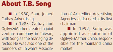 Save the brand, spend on advertisement