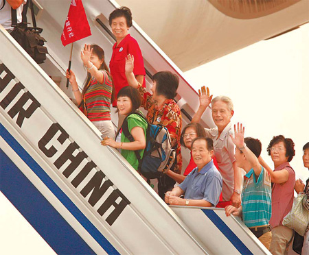 Airlines are recovering?