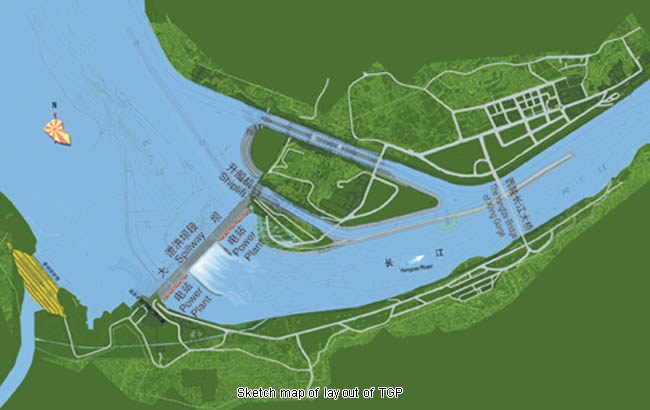 China Yangtze Three Gorges Project (TGP) introduction