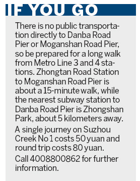 Sailing through the city a breeze