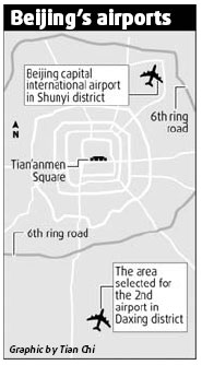 Daxing to get Beijing's 2nd airport