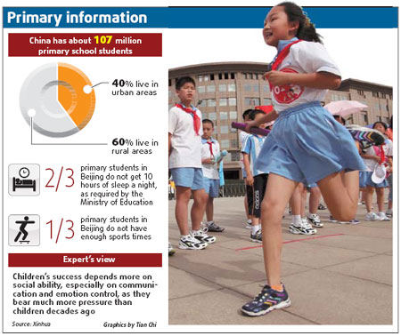 Parents' puzzle over pupil pressure