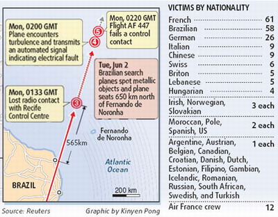 Air France Chinese passengers identified