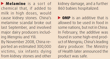 Dairy firms recover from milk scandals