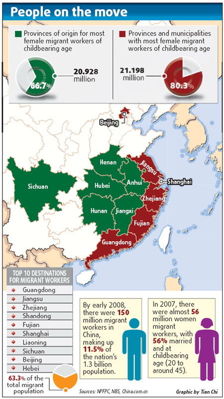 Baby boom to migrant mothers' gloom