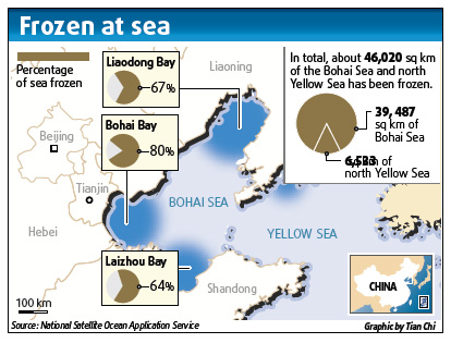 Sea ice forecast to expand