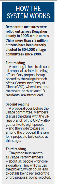 Democracy takes root in rural areas