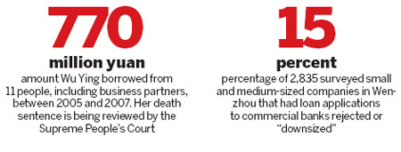 Borrowers face costly payback Borrowers face costly payback