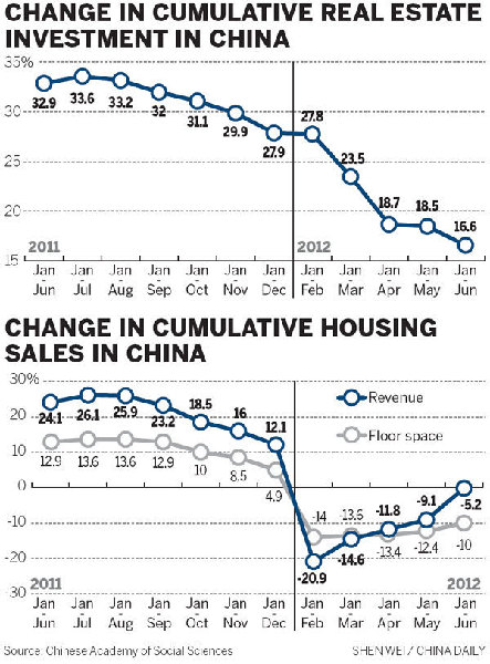 Policy clarification required