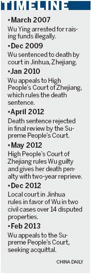 Wu Ying, a former tycoon sentenced to death with a two-year reprieve after being convicted of illegally raising money, has appealed to China's top court for an acquittal. Former tycoon seeks acquittal from top court