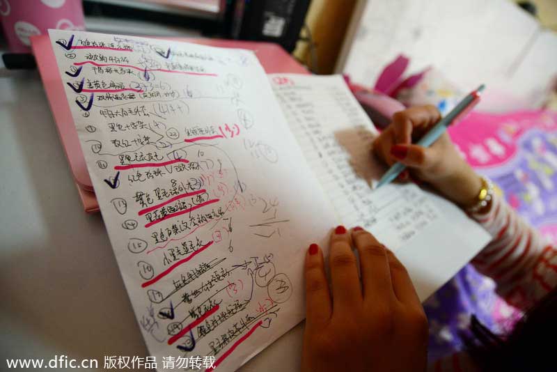 One day of Taobao Girl's