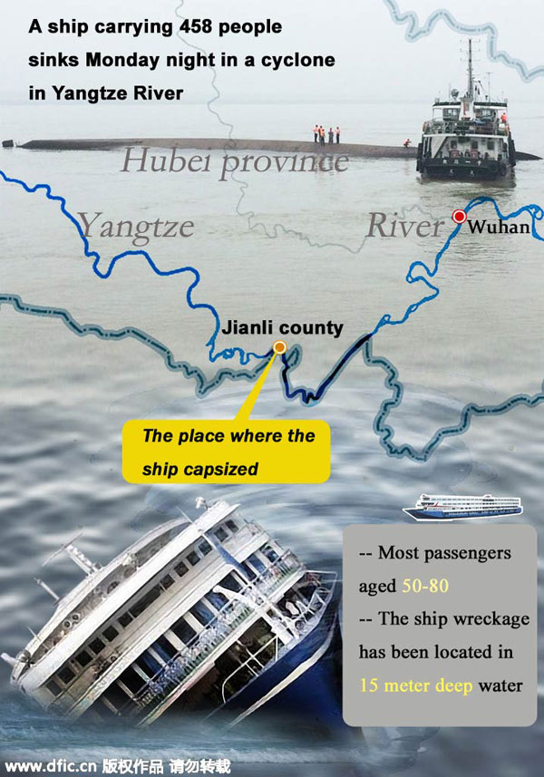 Premier discusses rescue plans on flight to scene