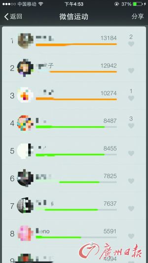 Competitive walking: it's all in the ranking