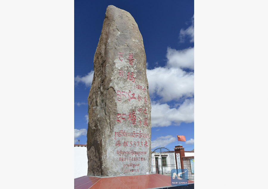 Doctors in high demand on 'roof of the world'