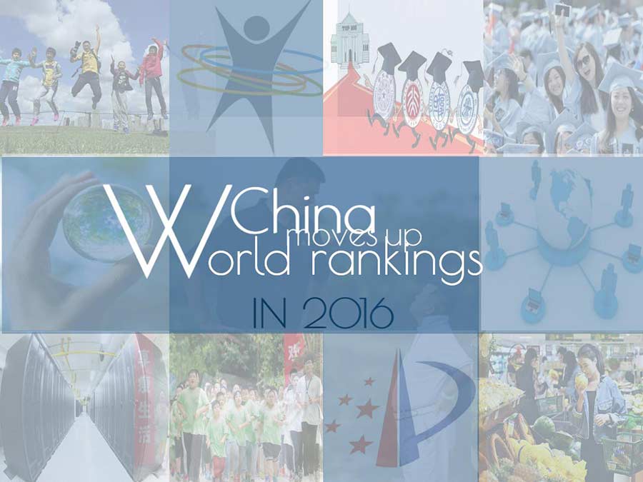 Year in Review: China moves up the world rankings