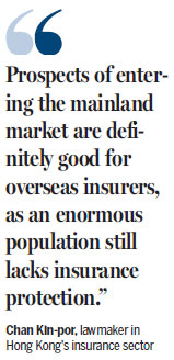 Insurers make a beeline for mainland market