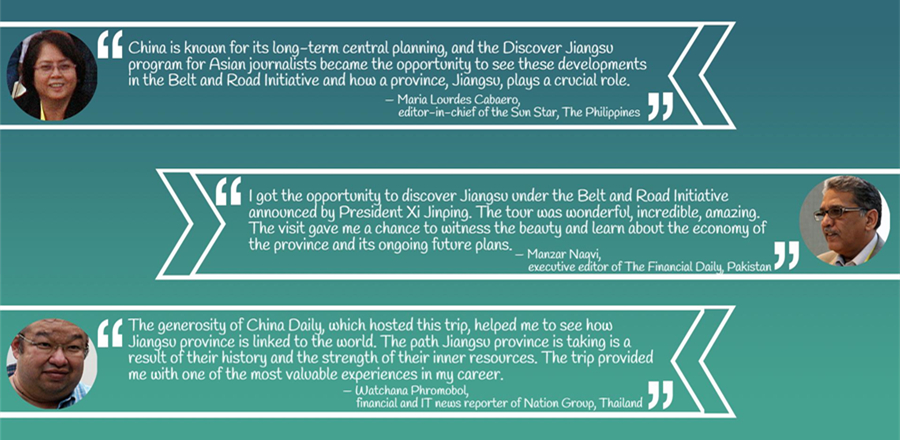 'Eyes on Jiangsu' media tour kicks off in Nanjing