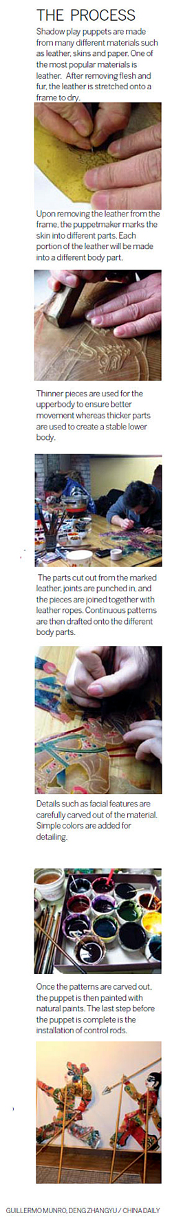 Chinese shadow puppetry encompasses both the performance and the delicate art of making the leather puppets. Living in the Shadows