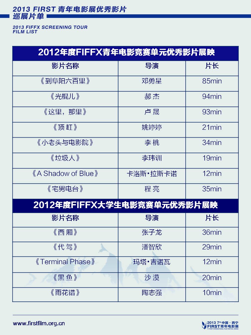 FIRST青年電影展巡展再出發 秦海璐現身首站說青年