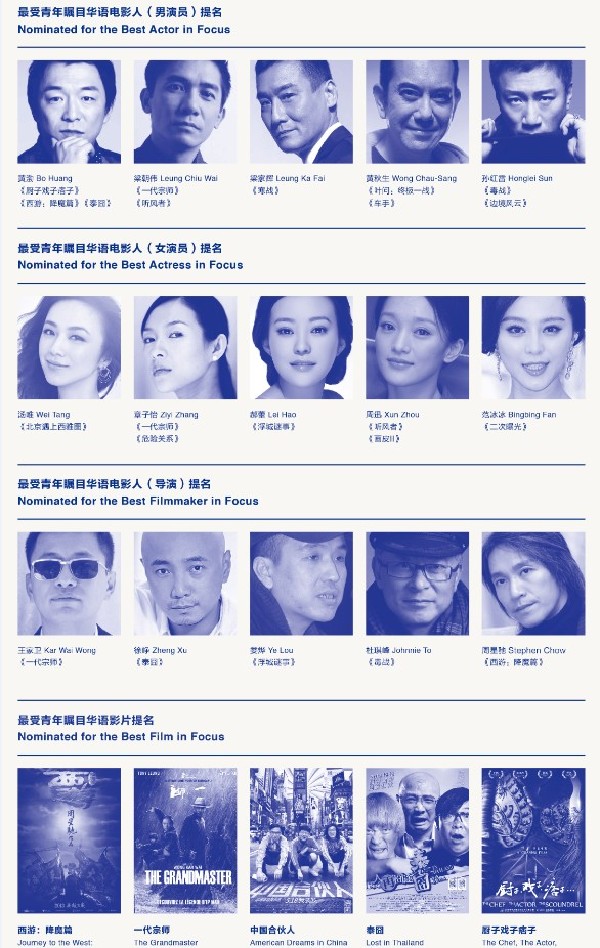 《一代宗師》 或將最受青年矚目