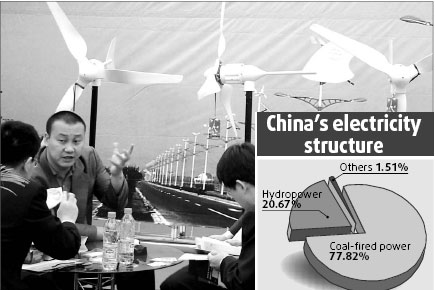 Hurdles slow down wind power industry