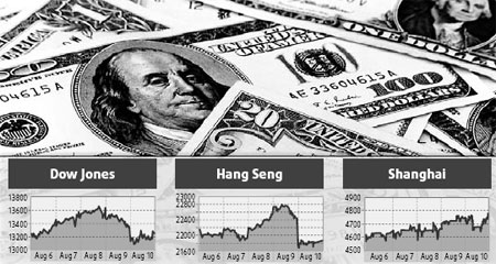 Subprime crisis not a 'direct threat'