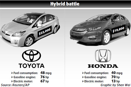Japanese hybrid car race revs up
